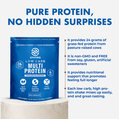 SYVYRO LOW CARB PROTEIN POWDER BLEND