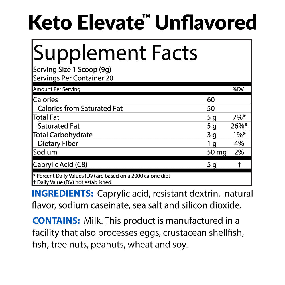 Keto Elevate Supplement Facts||aria-describedby="text-alternative-keto-suppfacts"