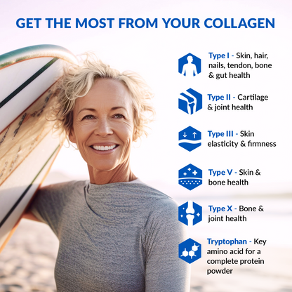 SYVYRO AGELESS MULTI-COLLAGEN® PROTEIN POWDER