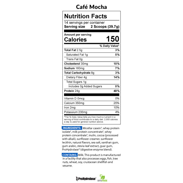 BioTRUST Low Carb Café Mocha Nutrition Facts