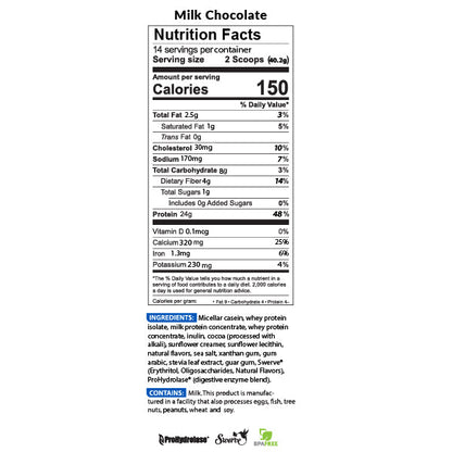 BioTRUST Low Carb Milk Chocolate Nutrition Facts